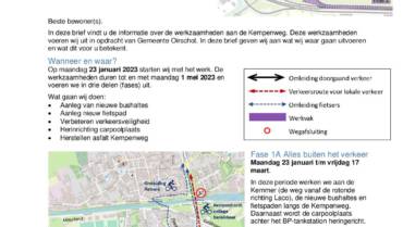 Reconstructie Kempenweg